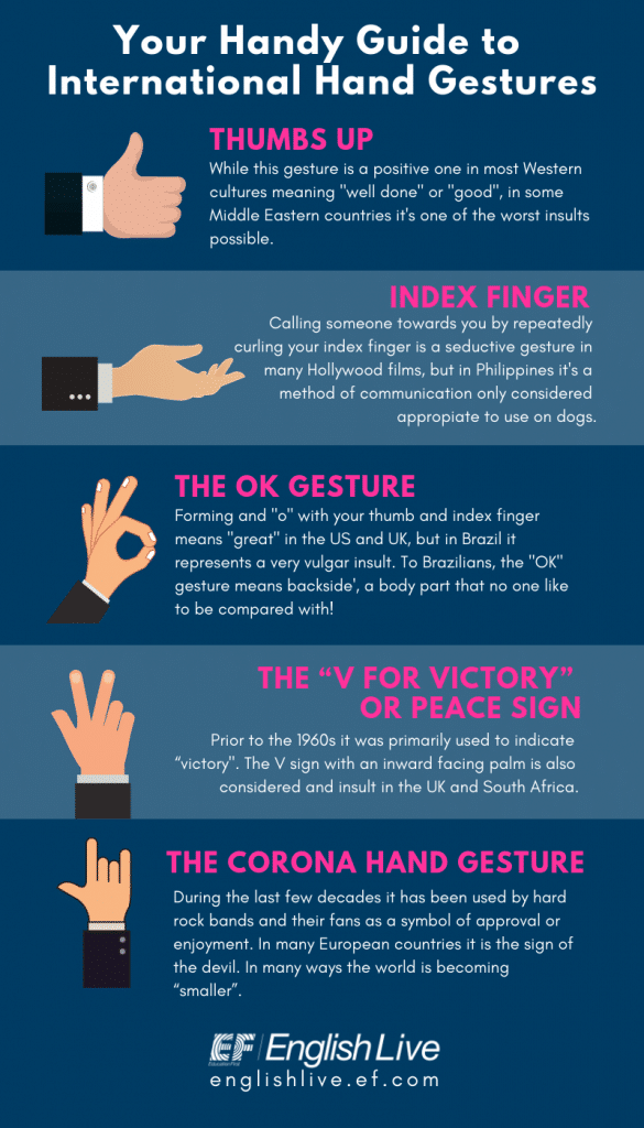 Popular Hand Signals And Meanings darelohealthy